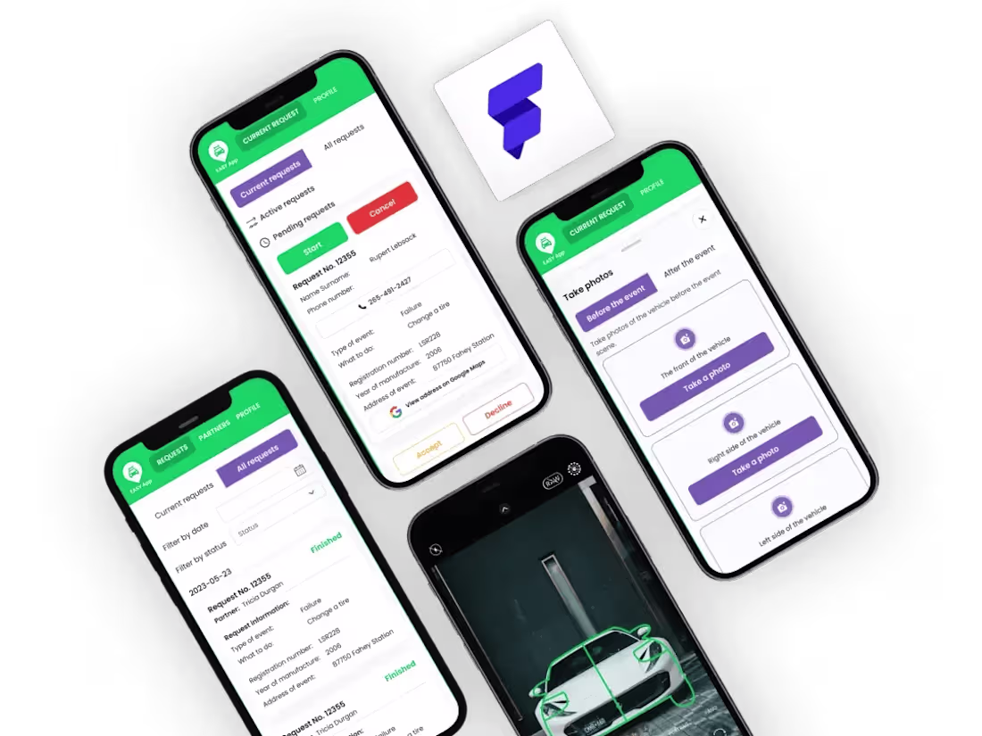 Cover image for Flutterflow Development Services