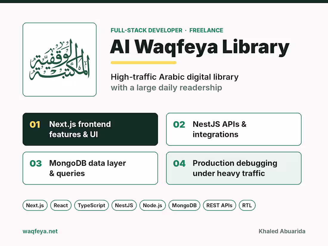 Cover image for Al Waqfeya is one of
