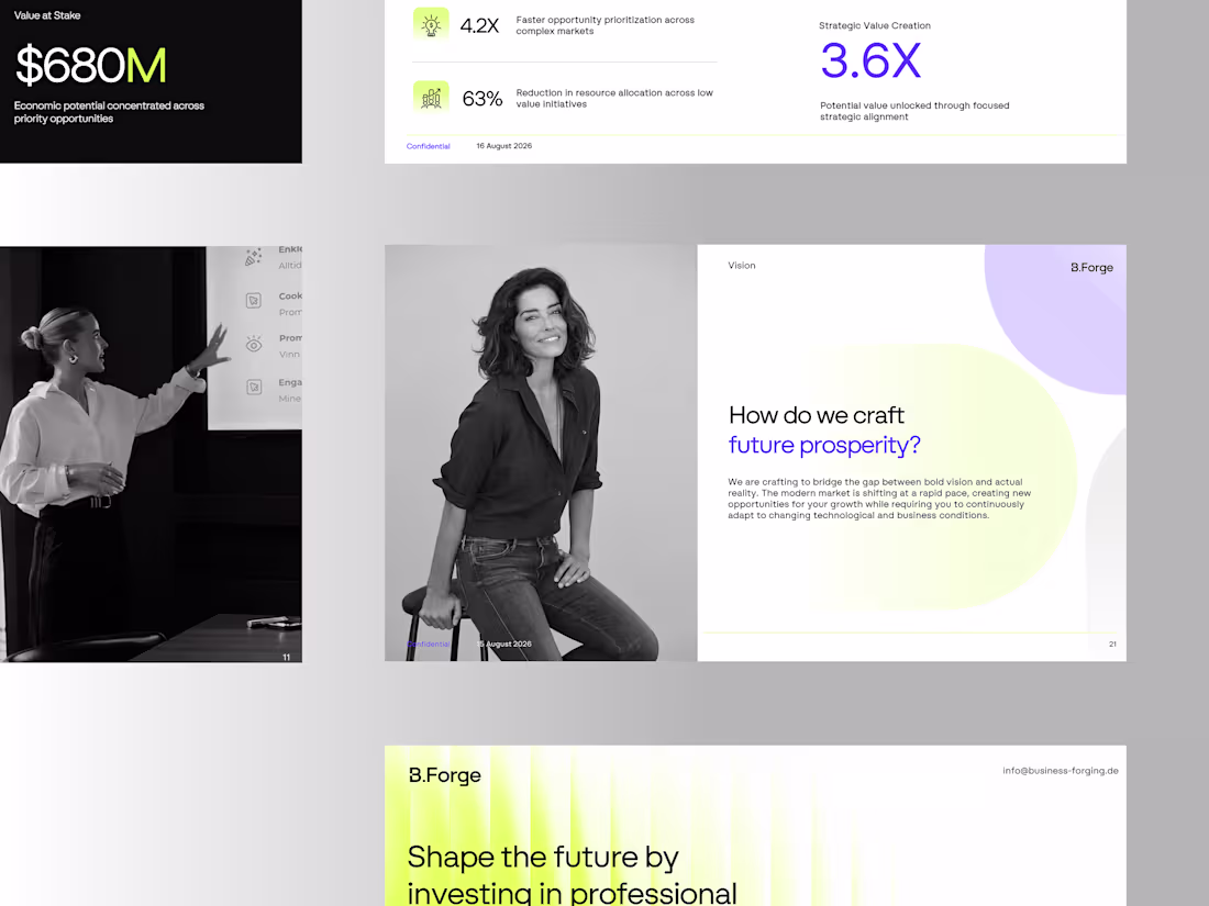Cover image for Impactful Business Presentation