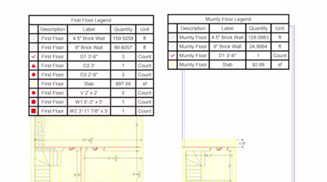 Cover image for Quantity takeoff and cost estimation