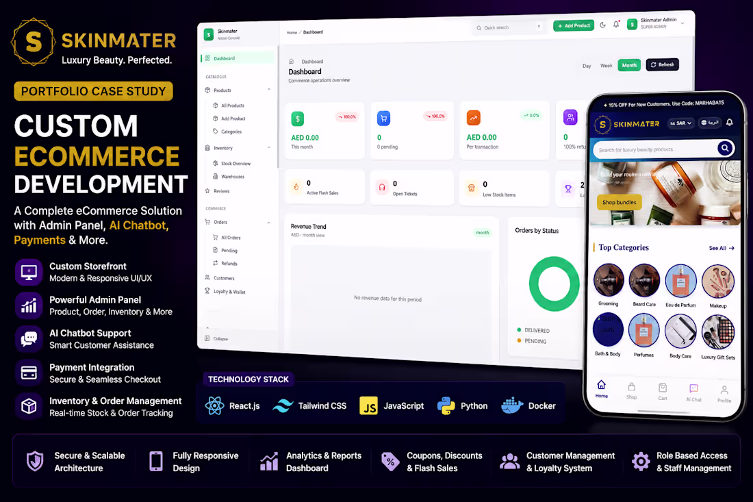 Cover image for SkinMater is a custom-built eCommerce
