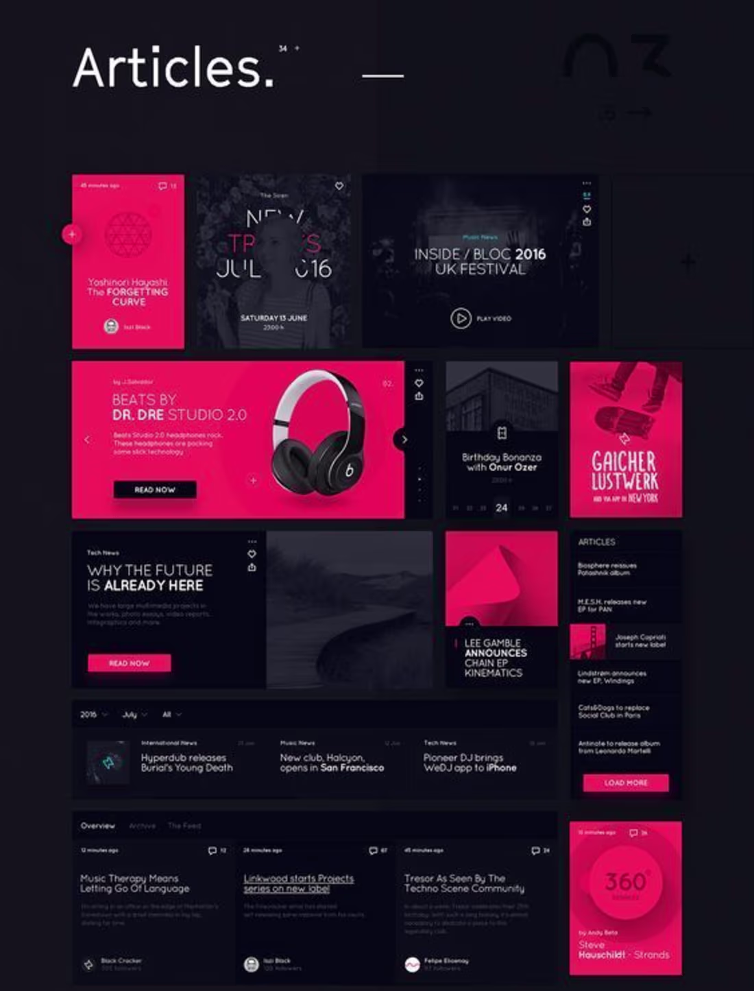 Cover image for eCommerce Store