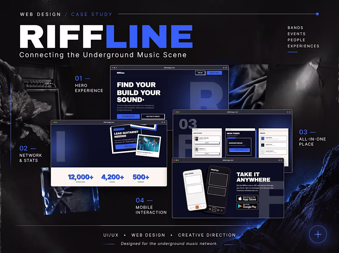 Cover image for Riffline — Find Your Sound
A