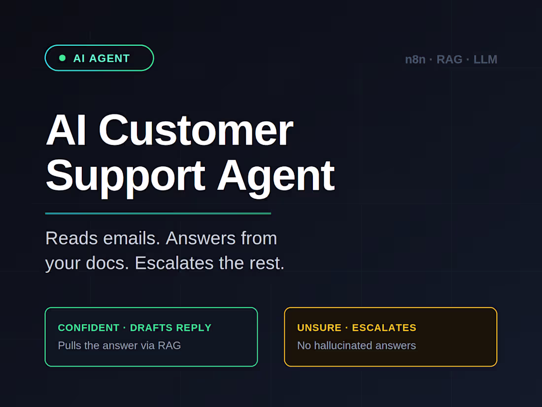 Cover image for Built an AI agent that