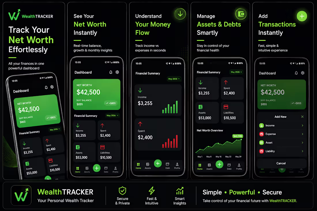 Cover image for Take control of your finances