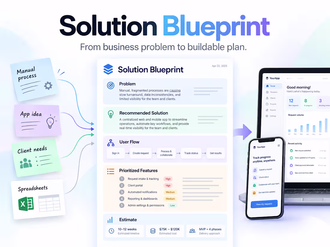Cover image for Custom App Solution Blueprint