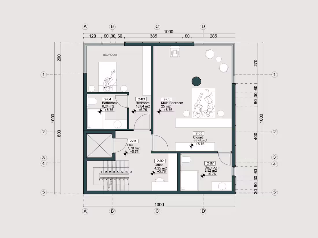 Cover image for Review and Redesign