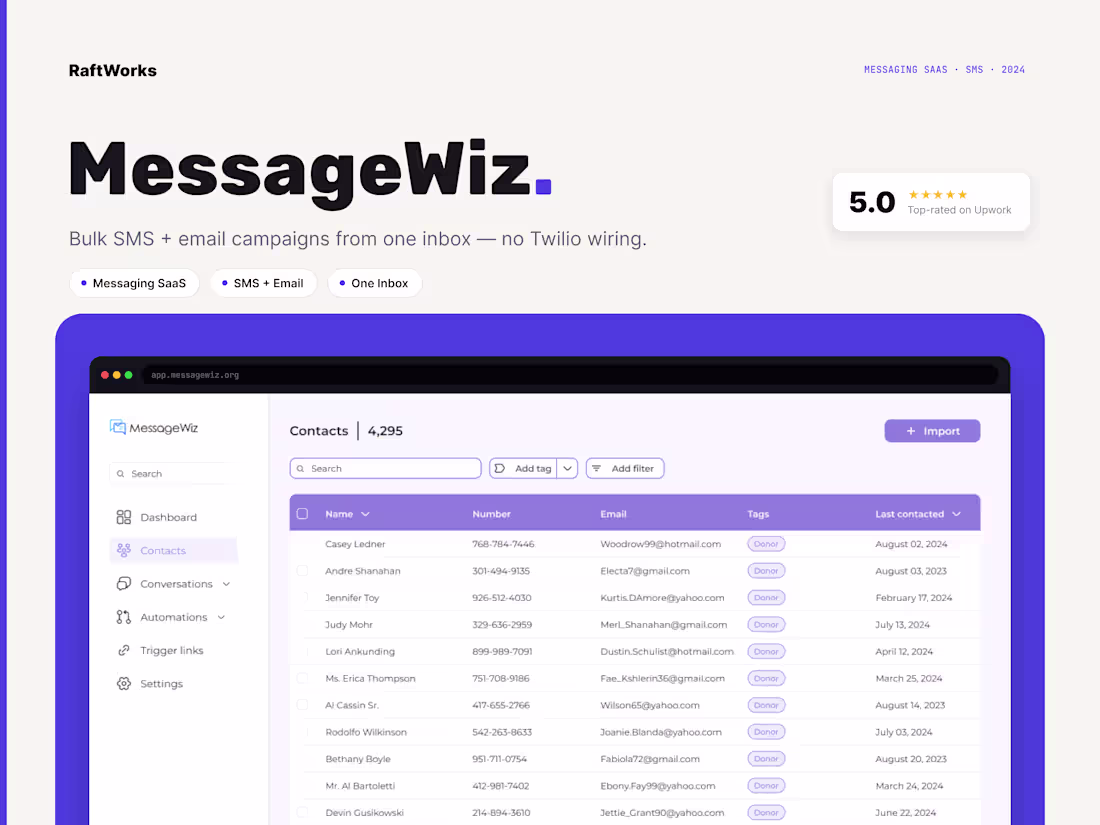 Cover image for MessageWiz