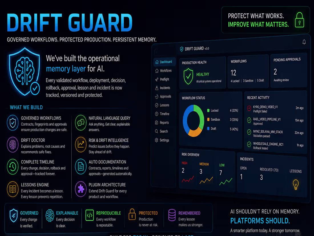 Cover image for Drift Guard — AI Operational