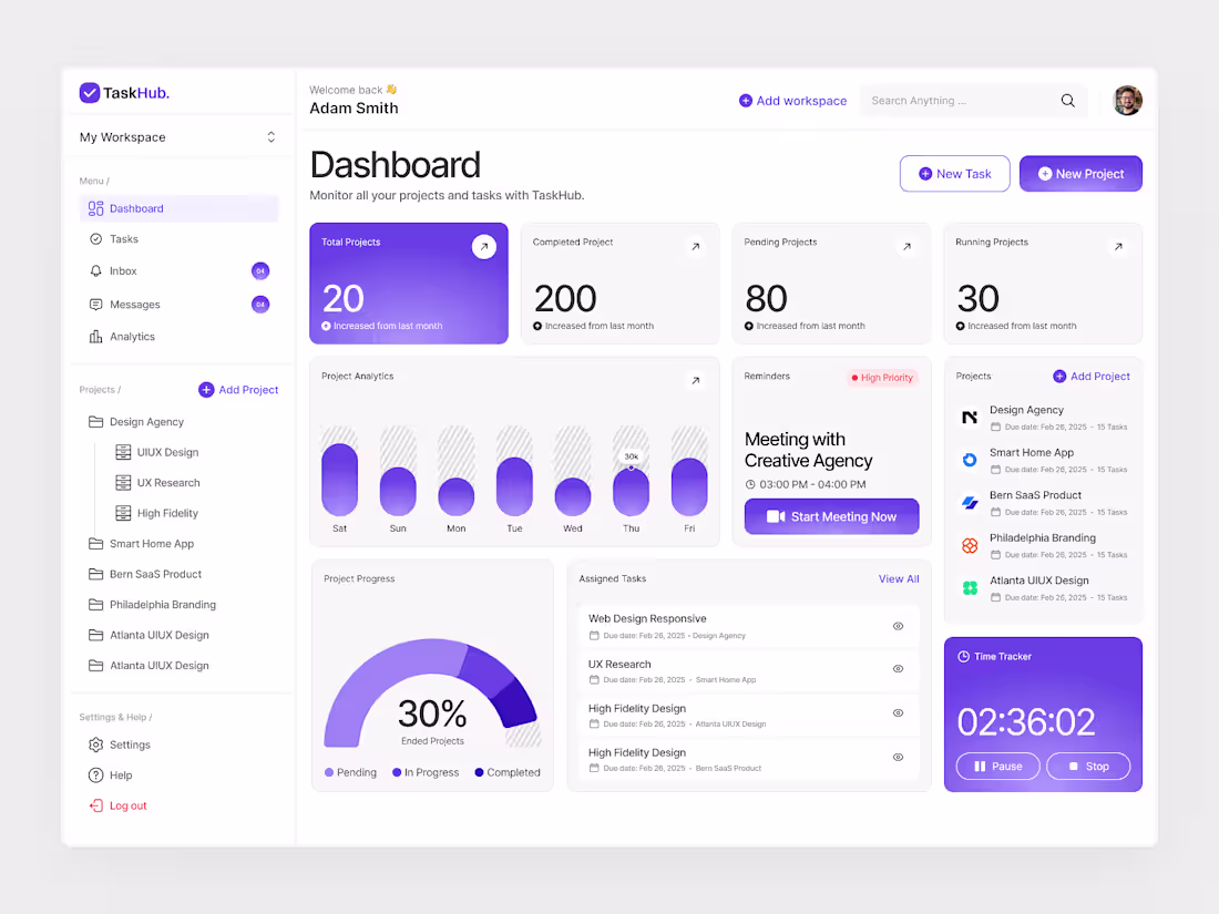 Cover image for Task Management Dashboard