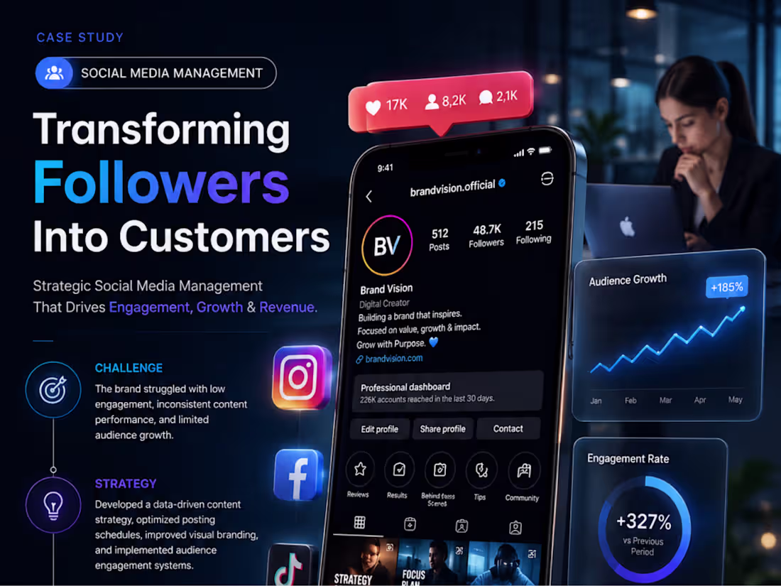 Cover image for Target Express Social Media Revamp