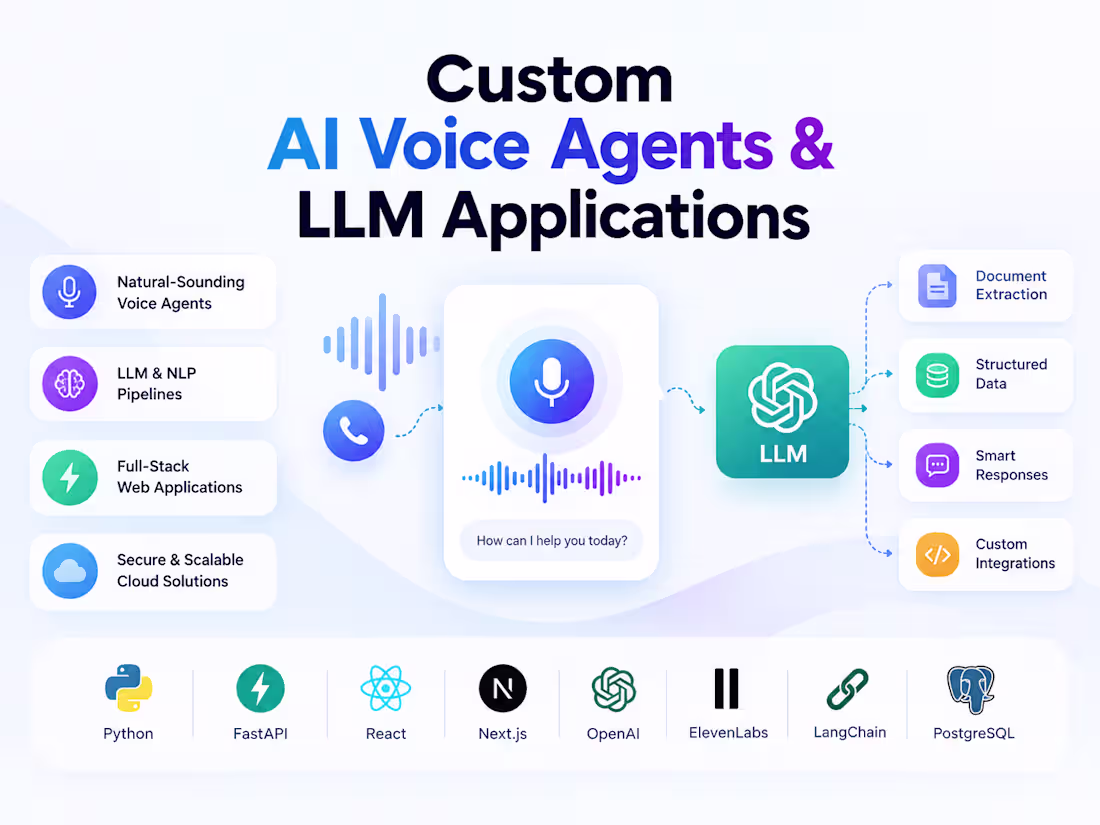 Cover image for Custom AI Voice Agents & LLM Applications