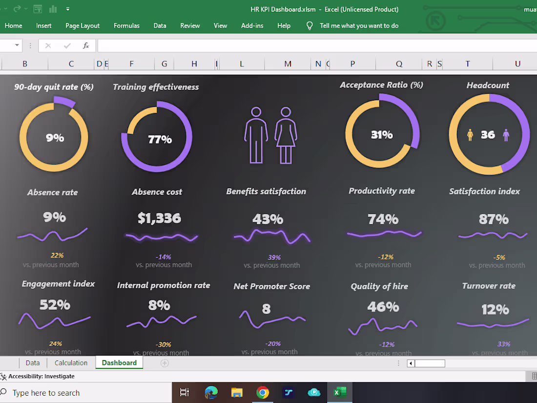 Cover image for HR KPI Dashboard