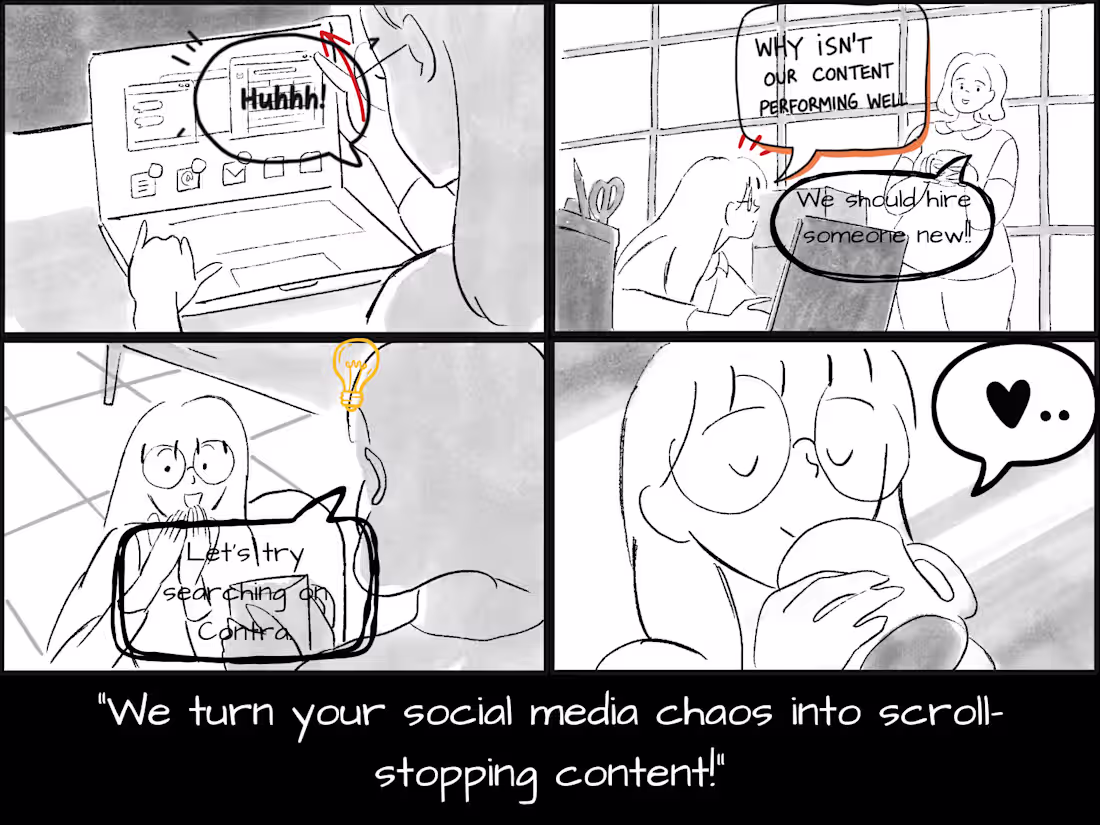 Cover image for Social Media Content: Carousels, Reels & Ads