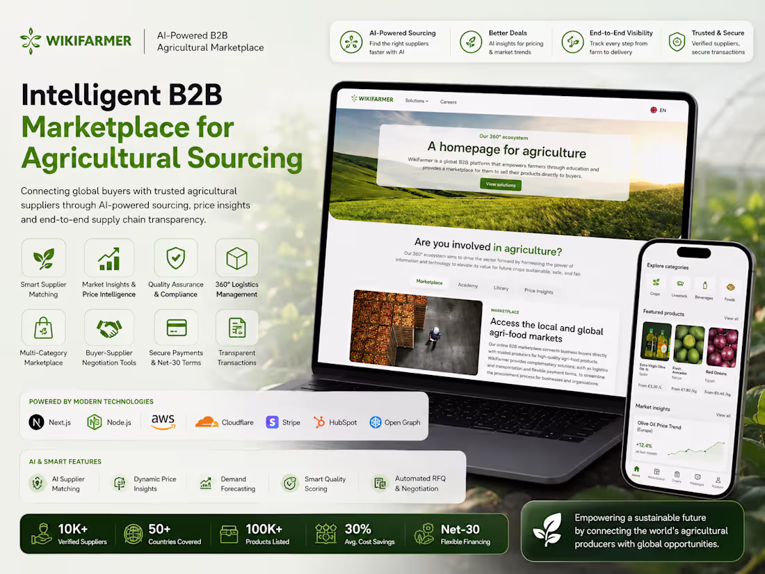 Cover image for Intelligent B2B Marketplace for Agricultural