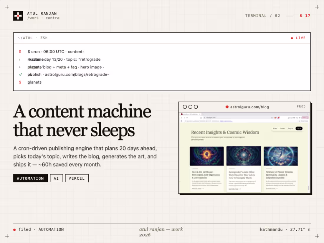 Cover image for AstrolGuru Content Machine Development