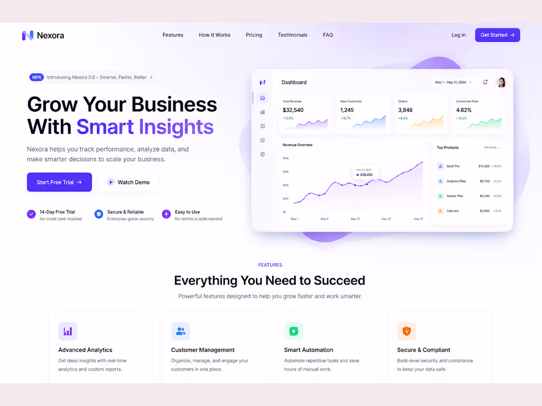 Cover image for Smart Business Insights Dashboard | FrontEnd Development
