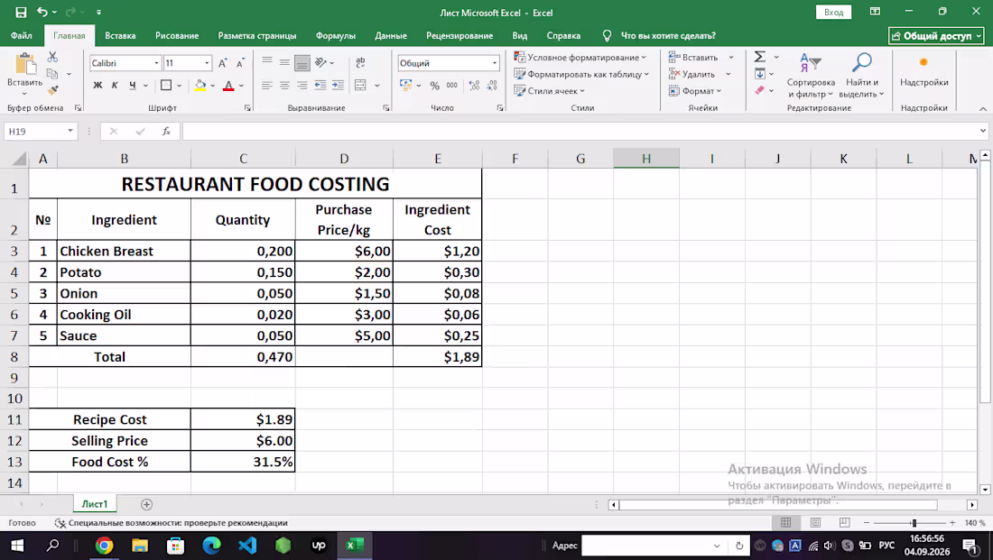 Cover image for Restaurant Food Costing & Recipe