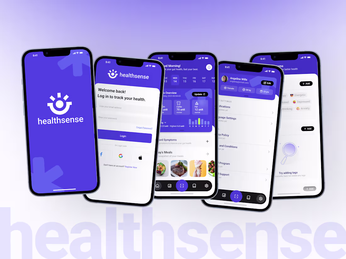Cover image for Wellness Mobile Application