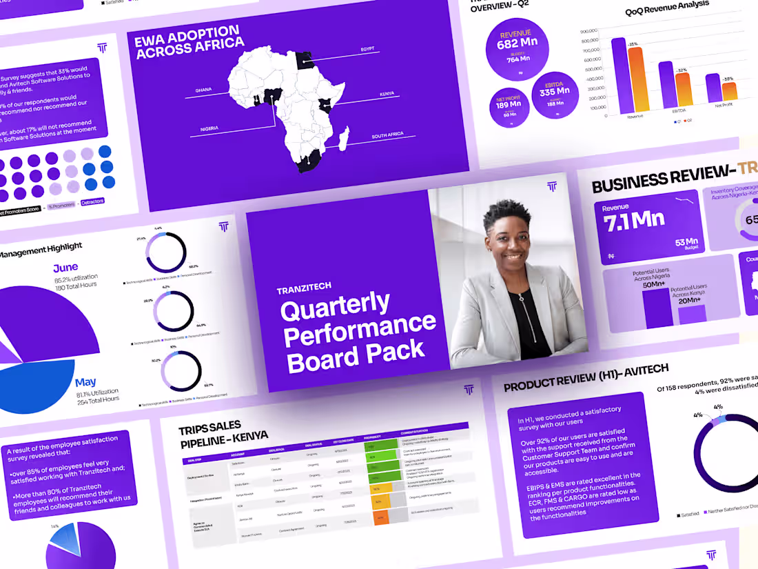 Cover image for Tranzitech Finance Deck