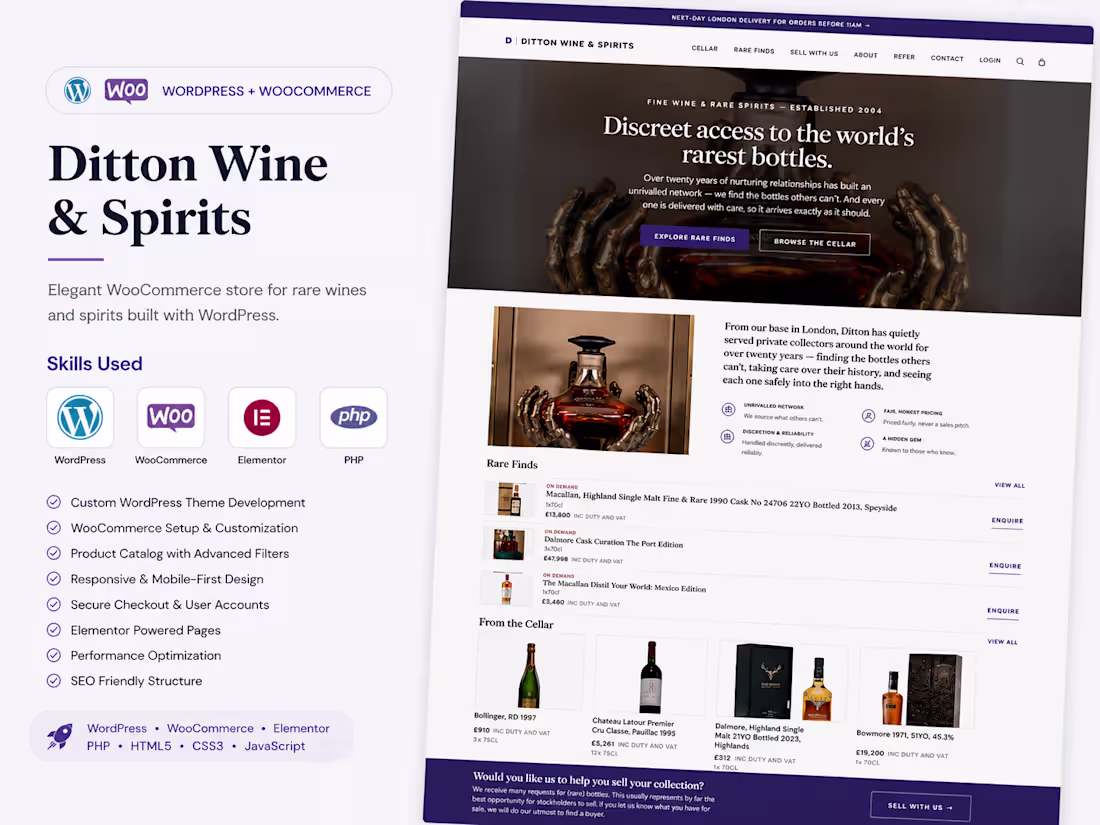 Cover image for Built a premium WordPress +