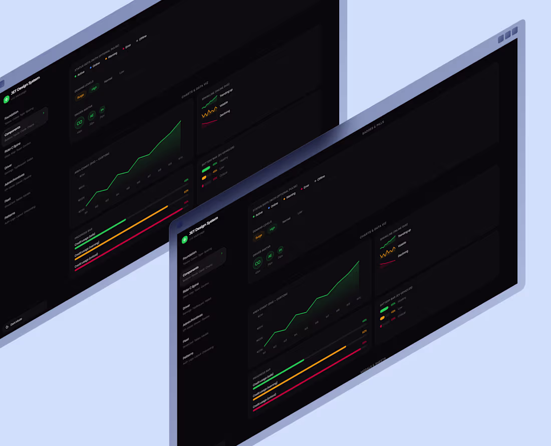 Cover image for Design System For Your AI Products  | Figma,  Claude & Cursor