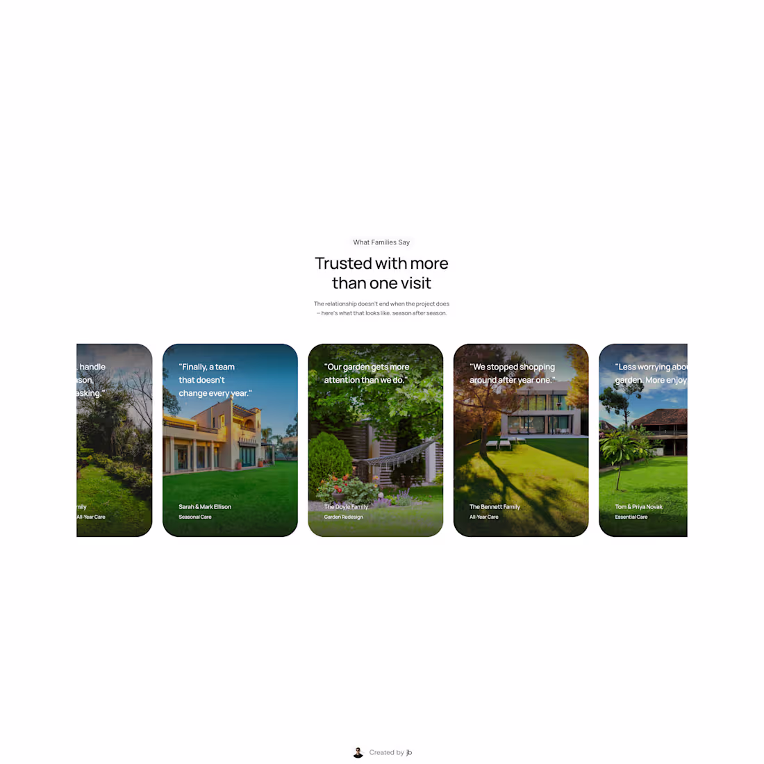 Cover image for Testimonial section