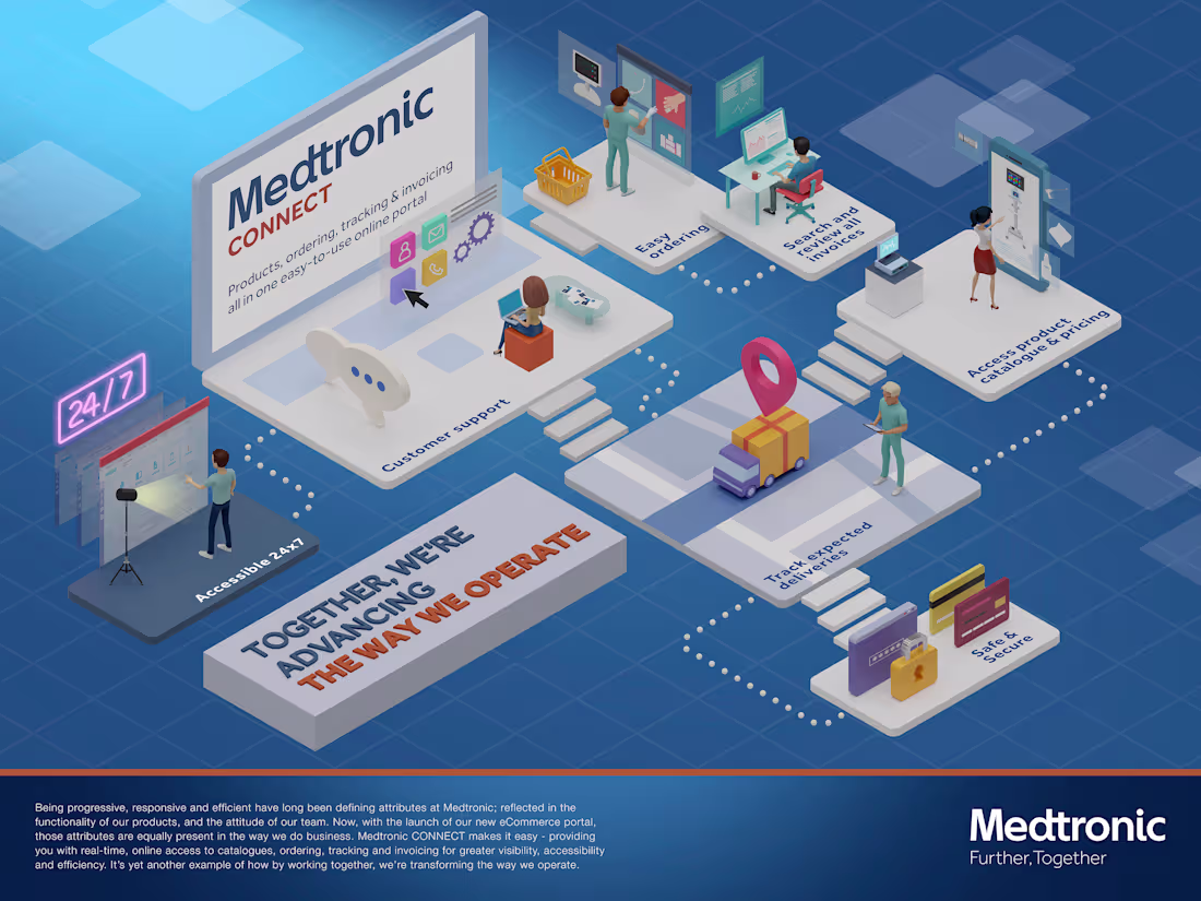Cover image for Medtronic