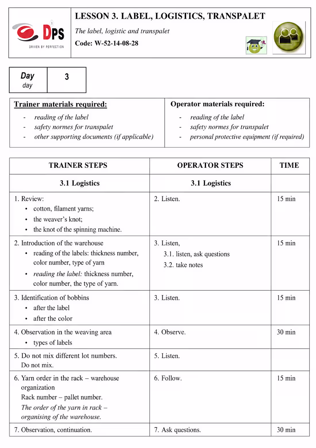 Cover image for Employee Training System & Structured Training Manual