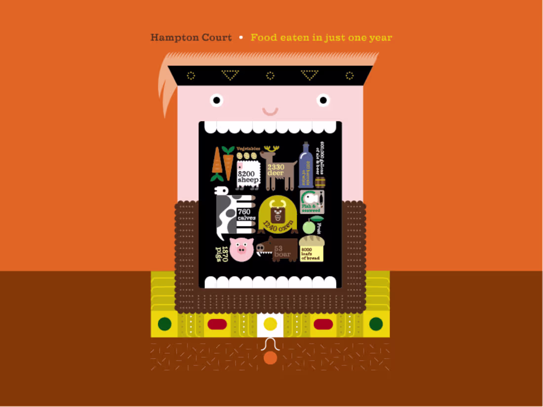 Cover image for Visual Storytelling