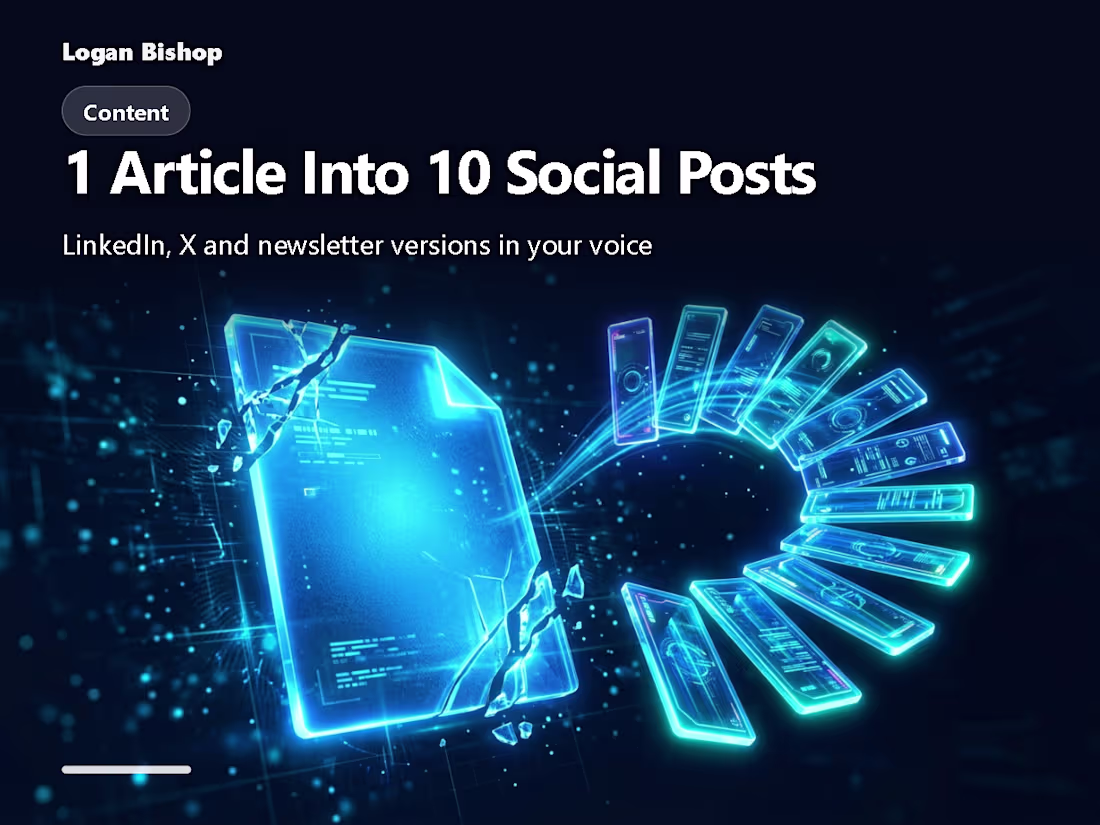 Cover image for Turn 1 Article Into 10 Social Posts in Your Voice
