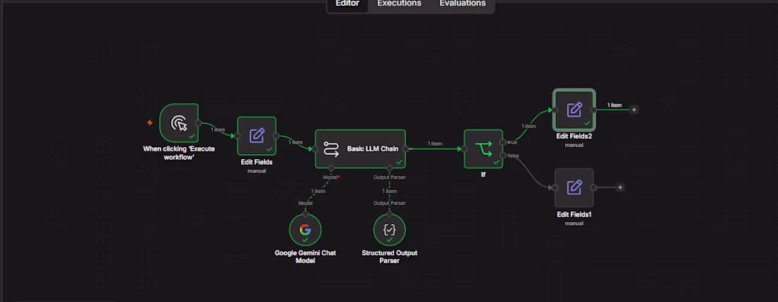 Cover image for How an AI enquiry workflow