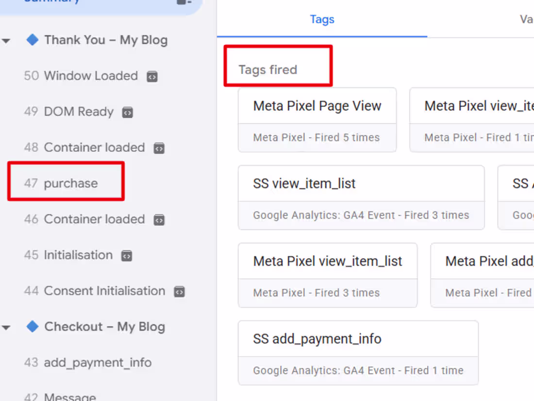 Cover image for Implemented Meta Pixel and Conversion