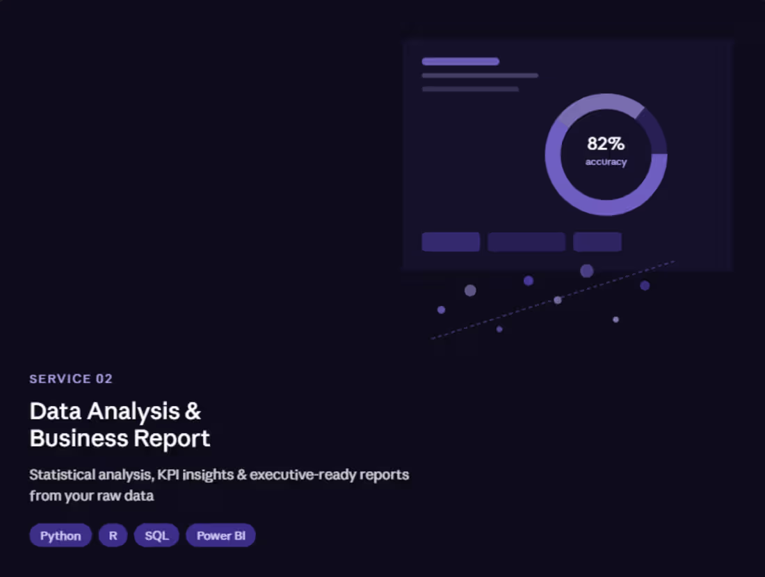 Cover image for Data Analysis & Business Insight Report