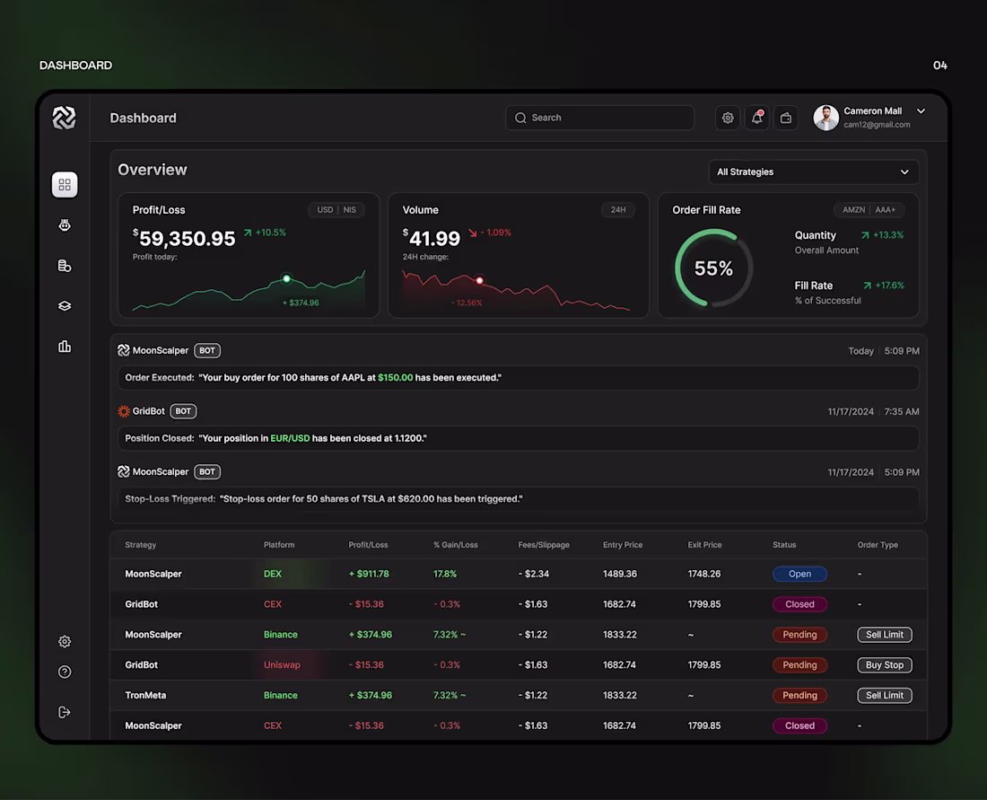 Cover image for SaaS UI UX Design 