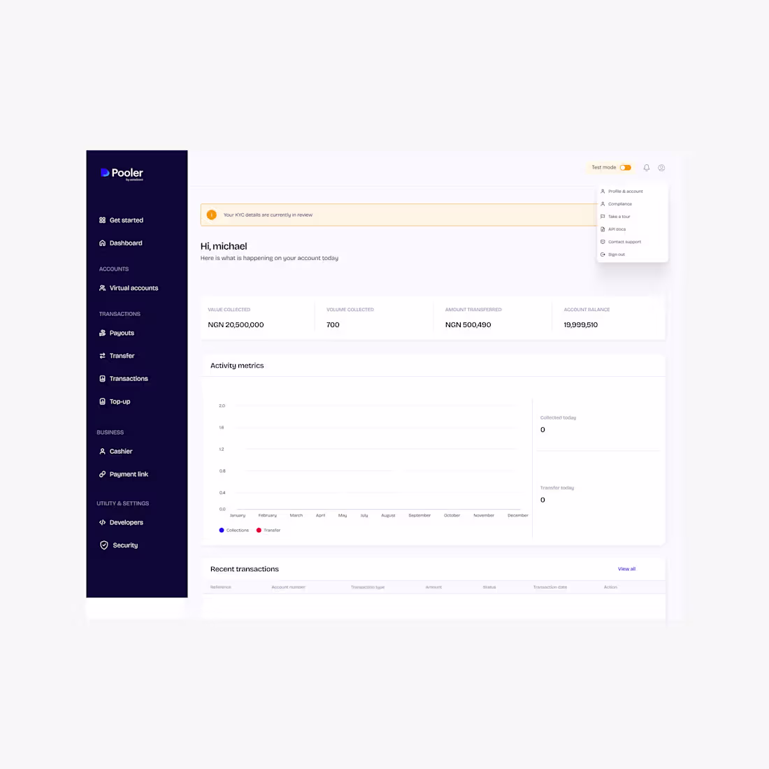 Cover image for Banking-as-a-Service Platform Development for Pooler