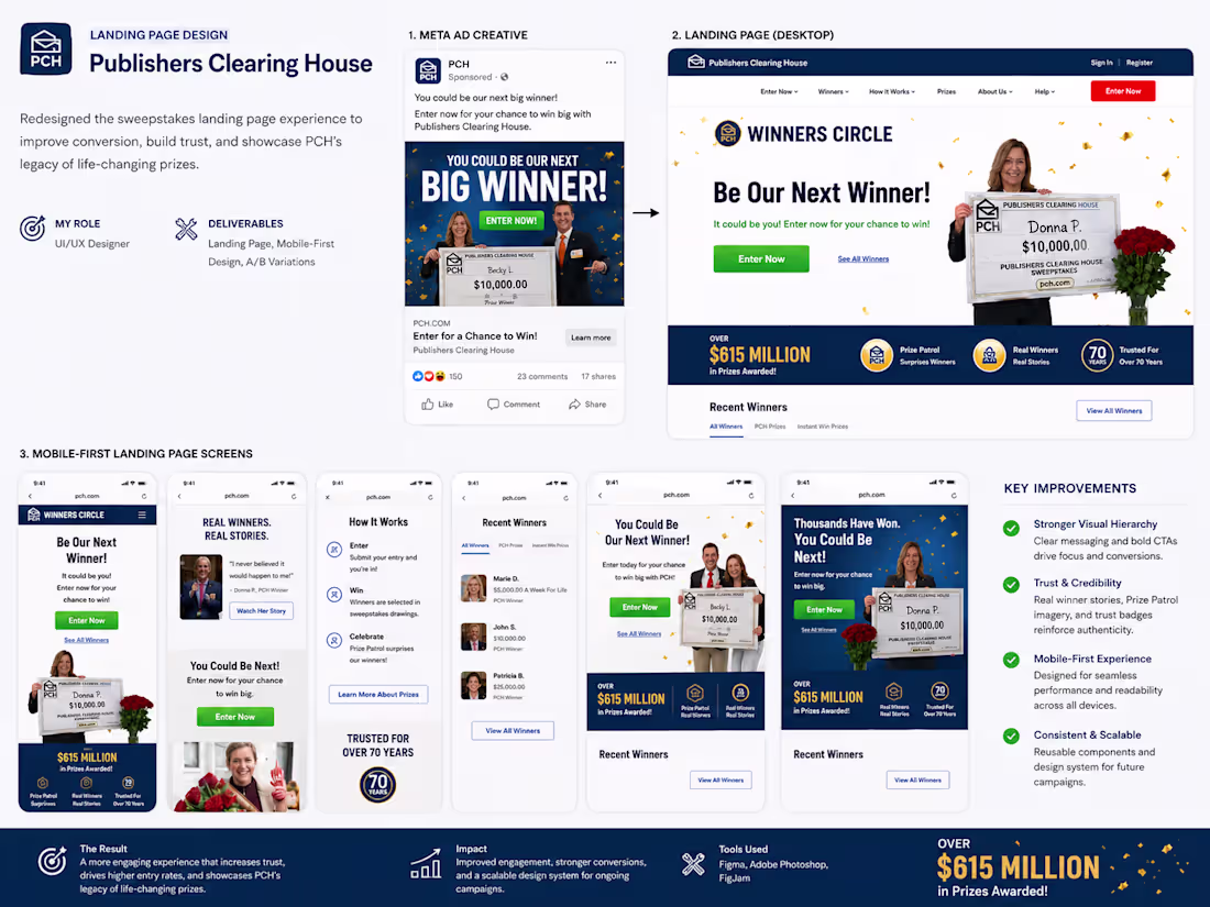 Cover image for Replo Landing Page Design for Sweepstakes
