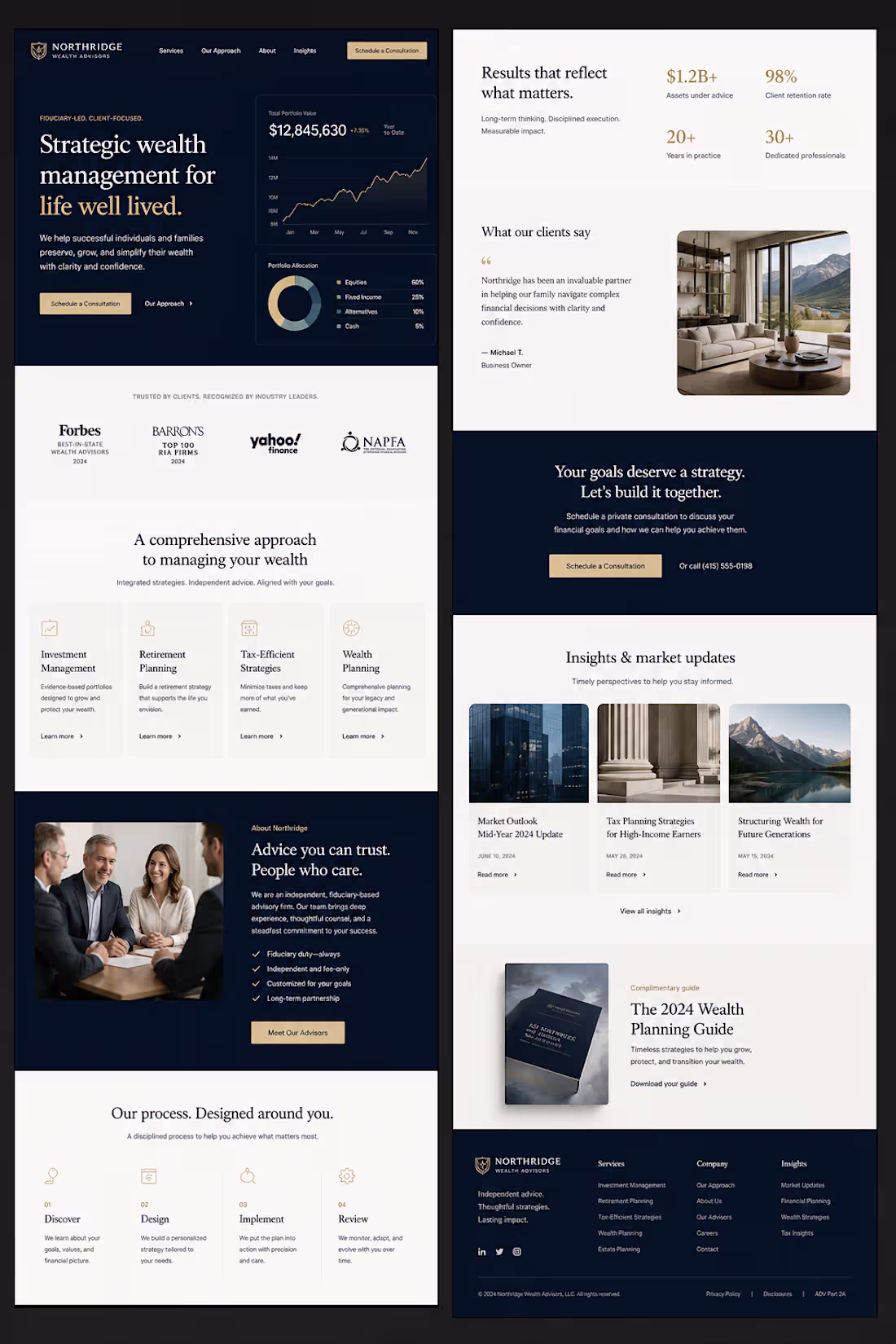 Cover image for Finance websites often look formal,