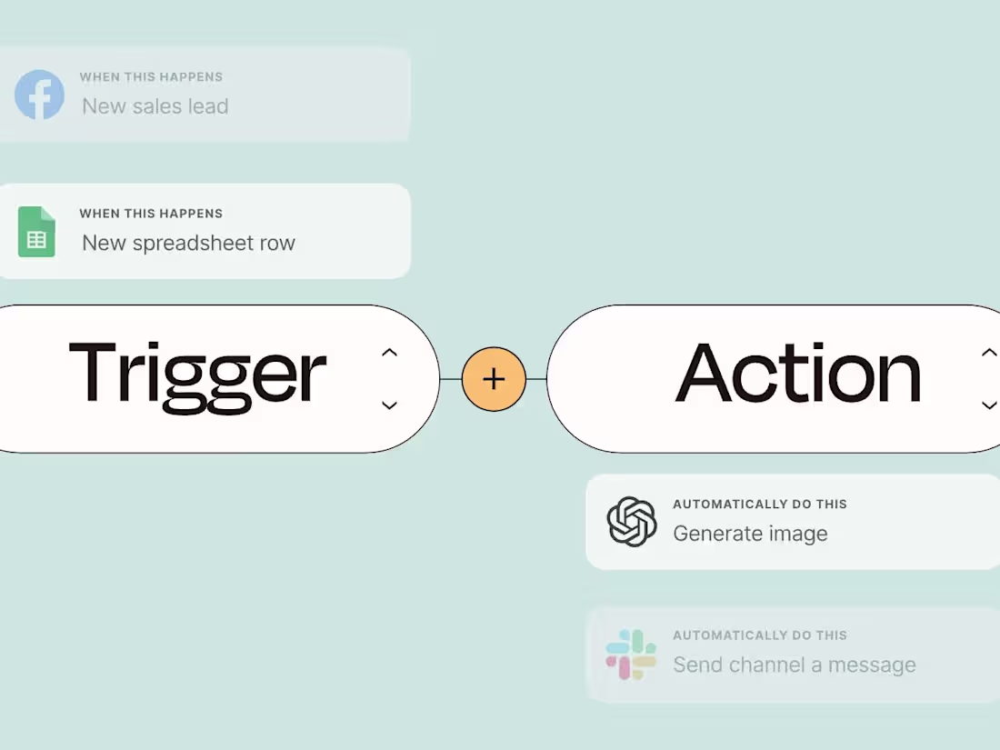 Cover image for Marketing & Process automation | Make.com, Zapier, N8N