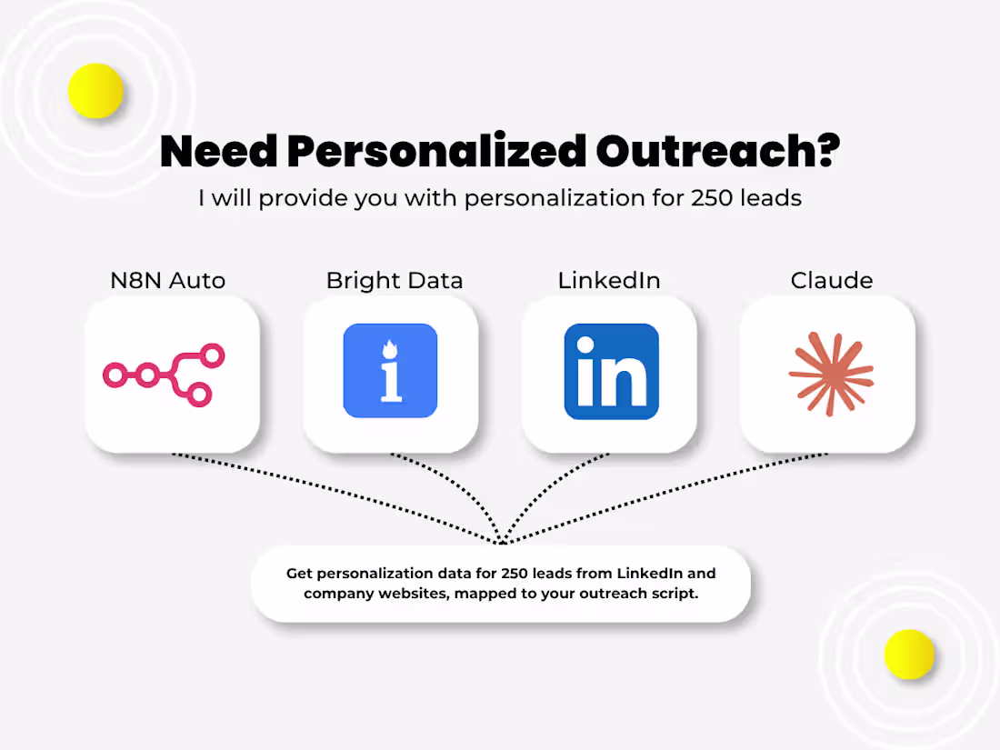 Cover image for Personalize Cold Outreach for 250 Leads with Data - Read More