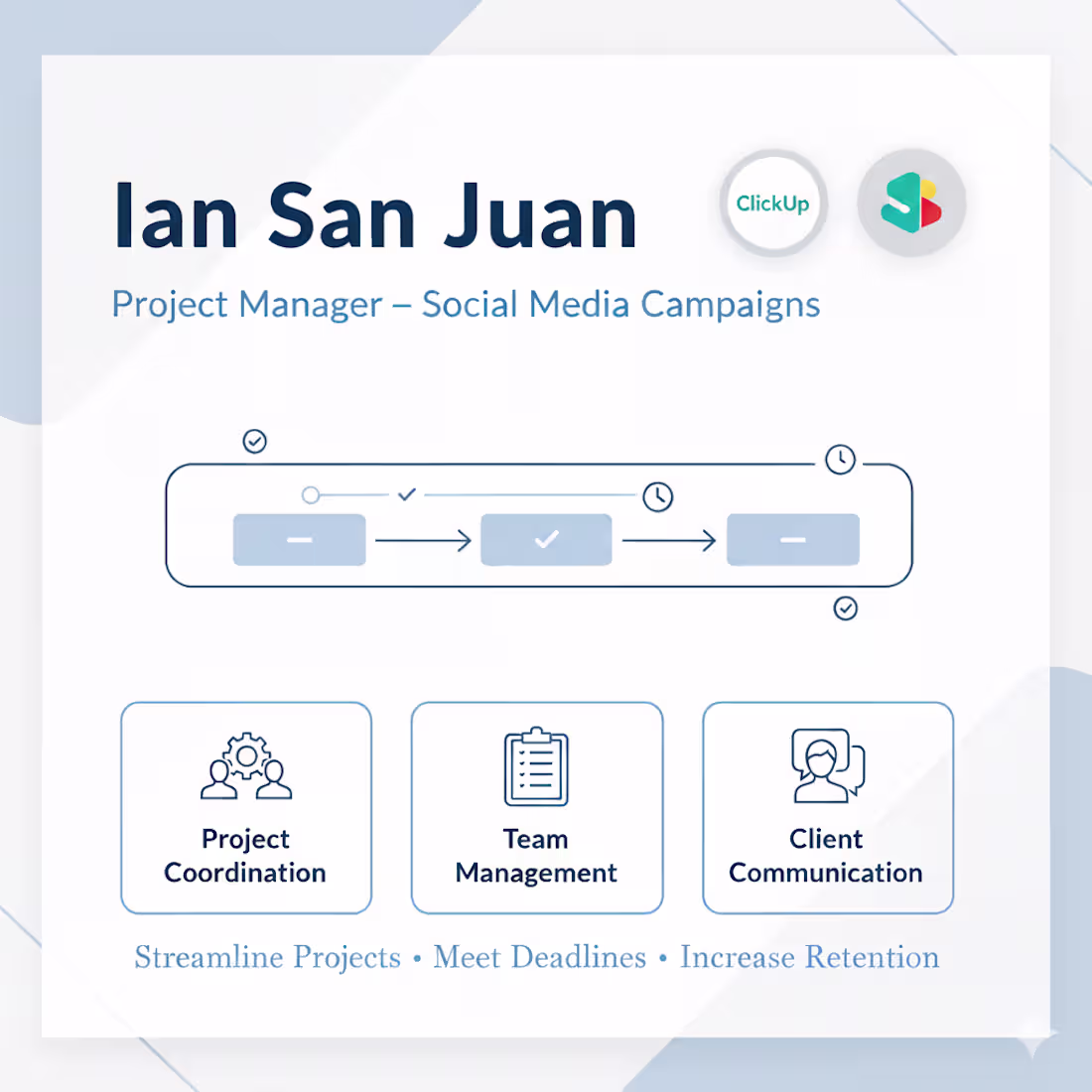 Cover image for Managed multiple social media campaigns for clients, coordin...