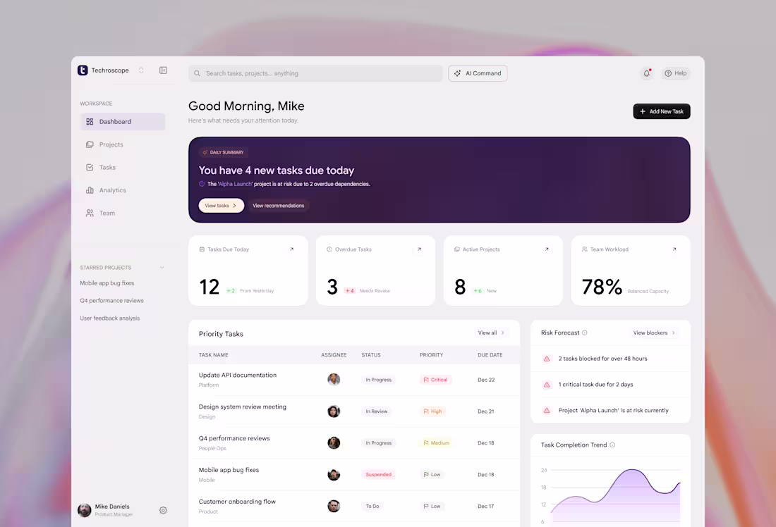 Cover image for Flowdesk Dashboard