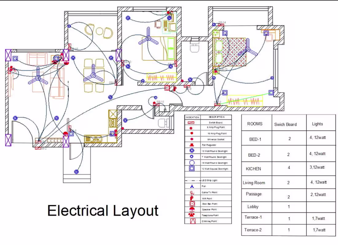 Cover image for Electrical Wiring Layout and Technical