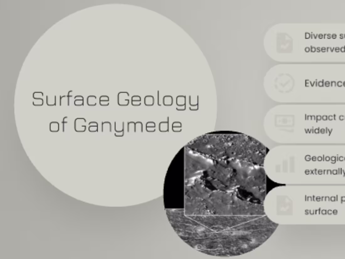 Cover image for Conference Slide Deck (From Your Paper or Research)