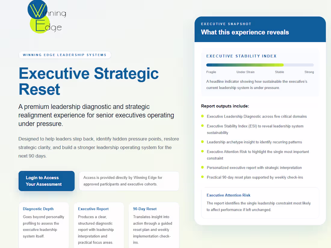 Cover image for Executive Strategic Reset
