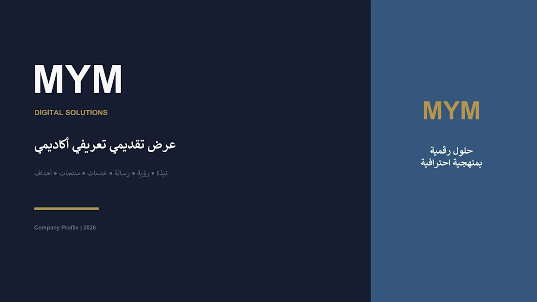 Cover image for Company Profile Canva Template