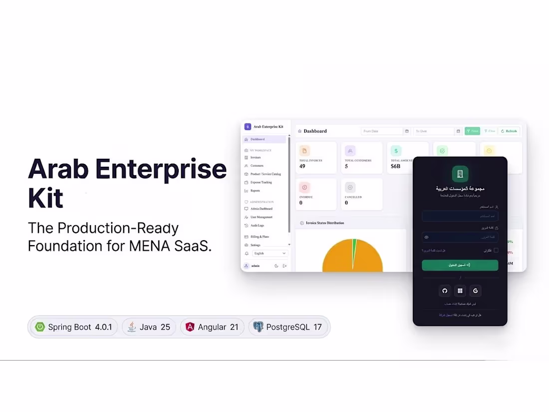 Cover image for Launch Your Enterprise SaaS MVP in 14 Days