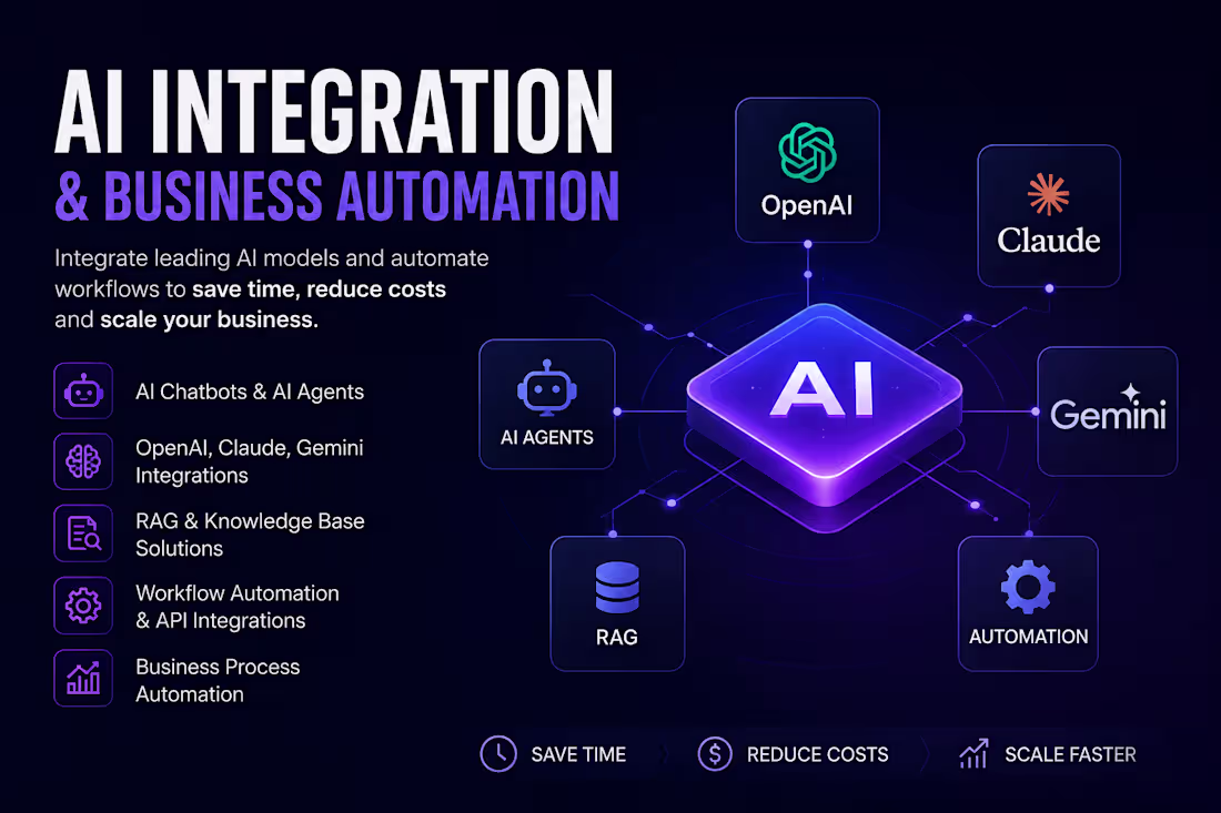 Cover image for AI Integration & Business Automation