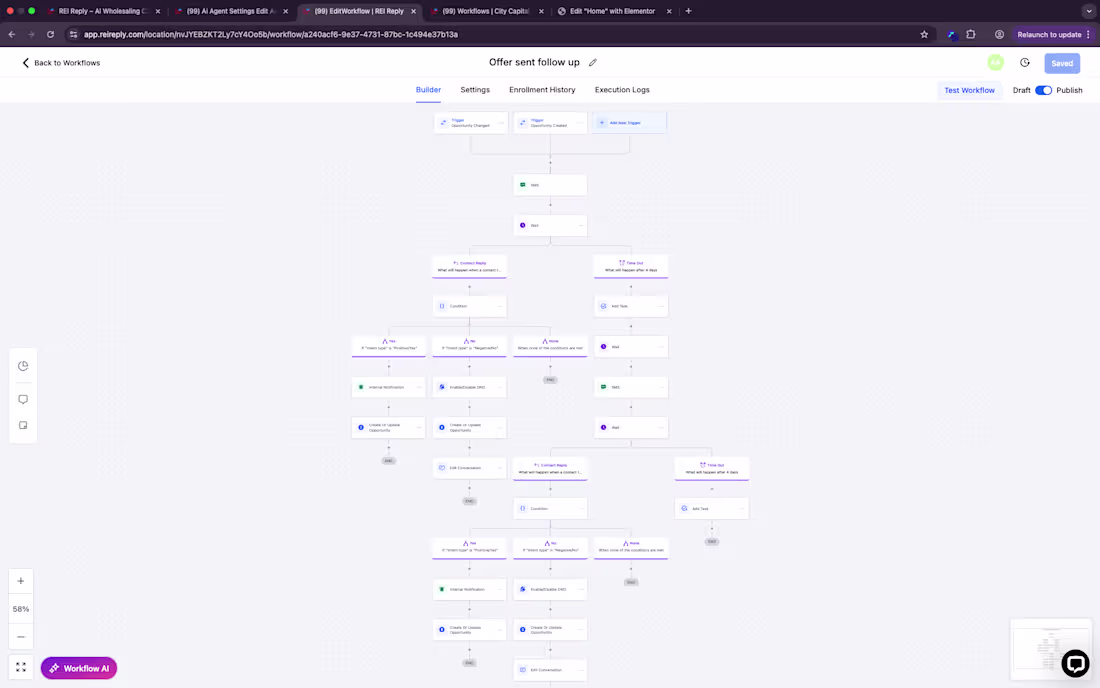 Cover image for Ghl expert to setup highlevel website funnel workflow automation