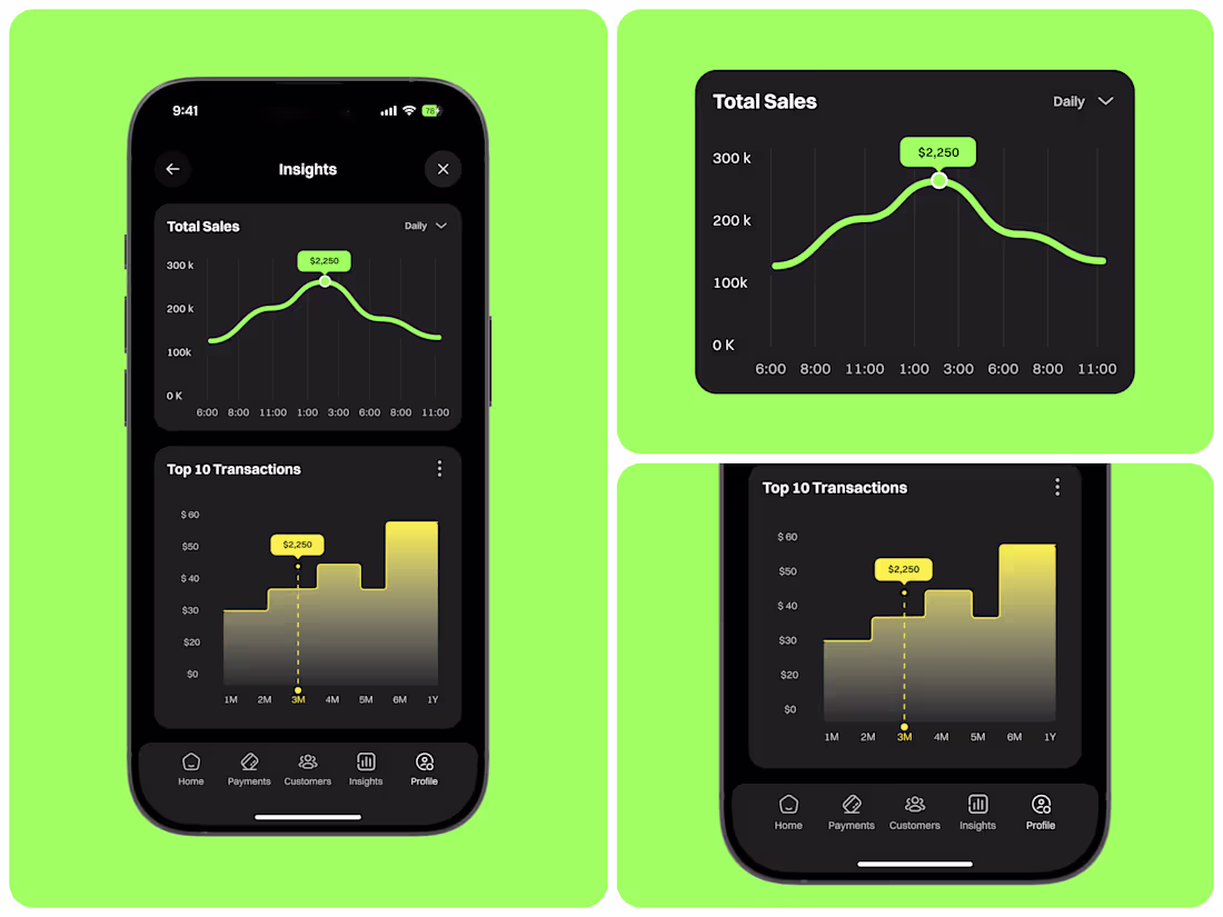 Cover image for **📊 Sales Insight – POS App**